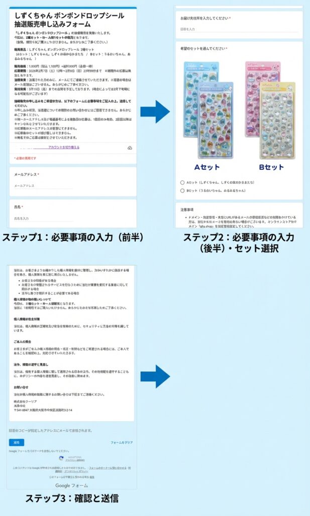 Googleフォームの申込手順を解説している画像
