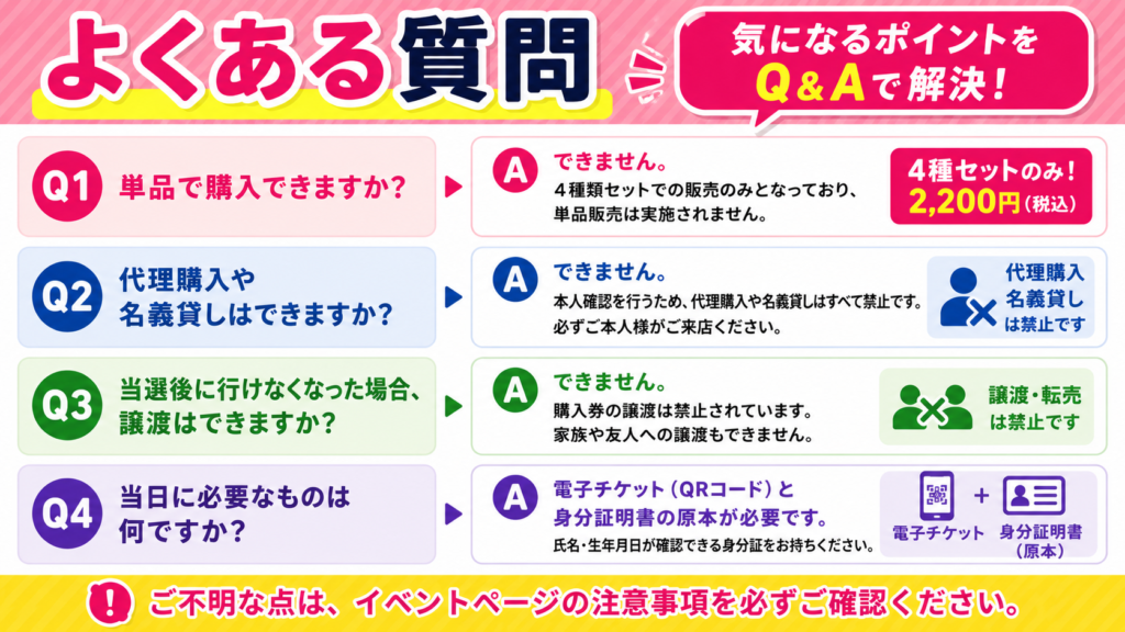 ちいかわボンボンドロップ抽選販売のよくある質問をまとめたFAQ画像。単品購入可否、代理購入、譲渡禁止、必要な持ち物などを掲載したポップなQ&Aデザイン。