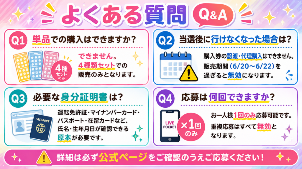 ちいかわボンボンドロップ抽選販売のよくある質問と回答画像