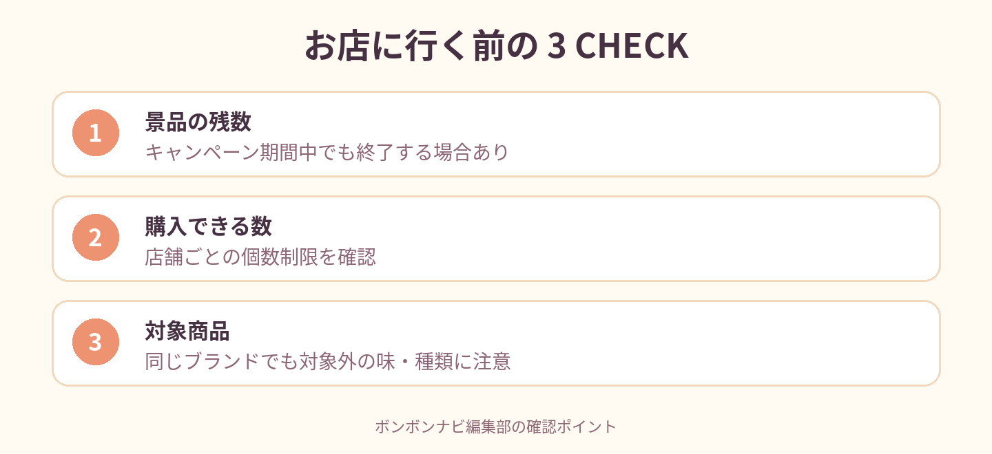 景品の残数、店舗ごとの個数制限、対象の商品名を確認する3つのポイント