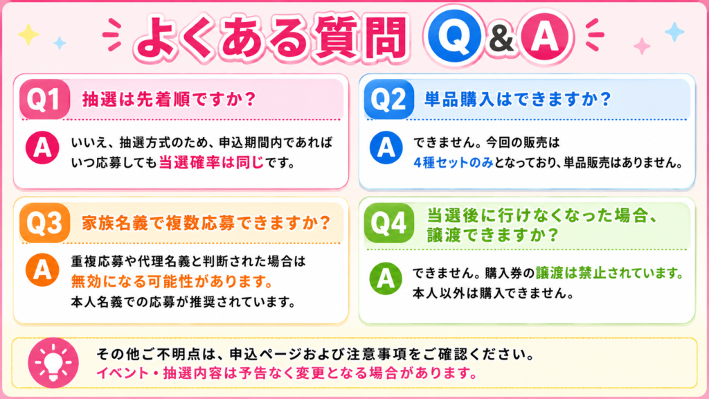 ちいかわボンボンドロップ抽選販売の先着順や単品購入などよくある質問をまとめた画像