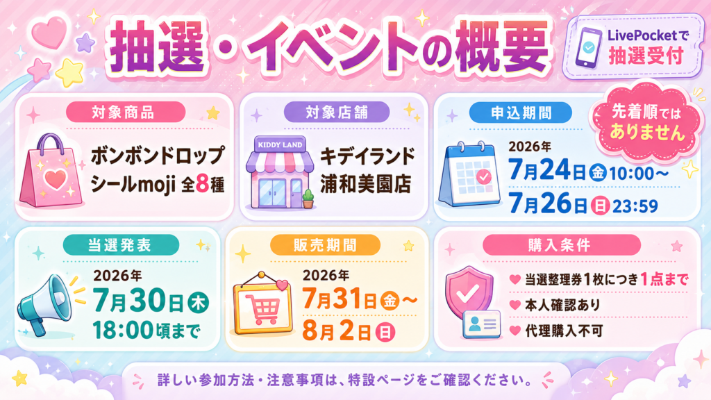キデイランド浦和美園店のボンボンドロップシールmoji全8種抽選について申込期間や当選発表、販売期間、購入条件をまとめた画像