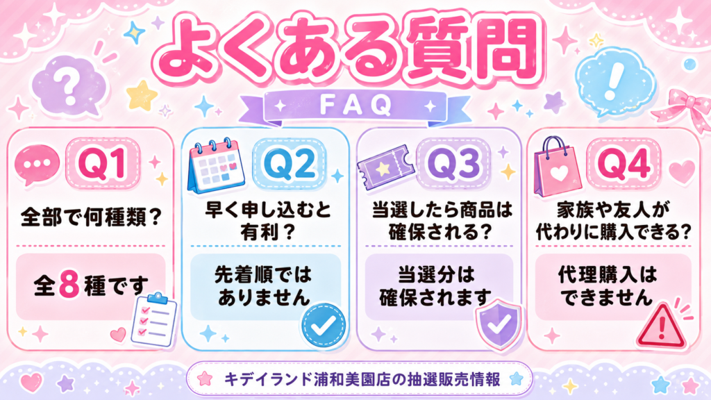 ボンボンドロップシールmoji全8種の抽選販売について先着順ではないことや商品確保、代理購入不可をまとめたよくある質問画像