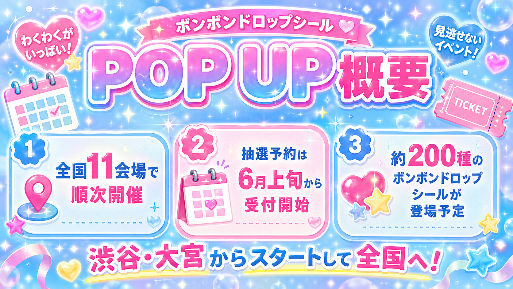 ボンボンドロップシールPOP UPの概要をまとめた画像。全国11会場で順次開催、抽選予約は6月上旬から受付開始、約200種のシールが登場予定