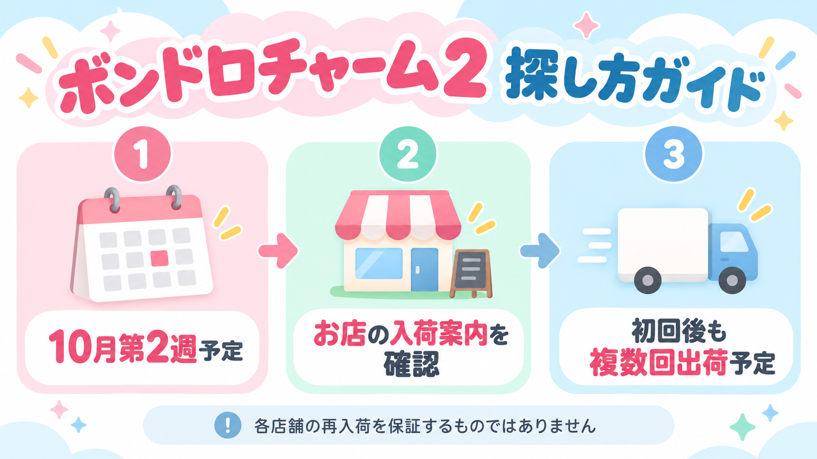 10月第2週発売予定、店舗の入荷案内を確認、初回後も複数回出荷予定