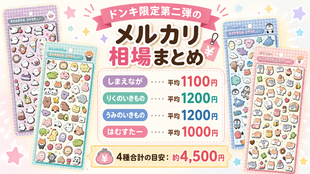 ドンキ限定ボンボンドロップシール第二弾4種のメルカリ相場まとめ。しまえなが約1100円、りくのいきもの約1200円、うみのいきもの約1200円、はむすたー約1000円を紹介