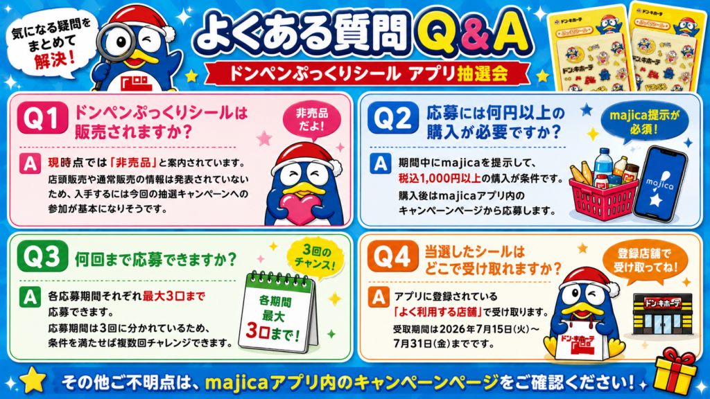 ドンペンぷっくりシールアプリ抽選会のよくある質問をまとめた画像。販売有無、購入条件、応募回数、受取場所について解説。