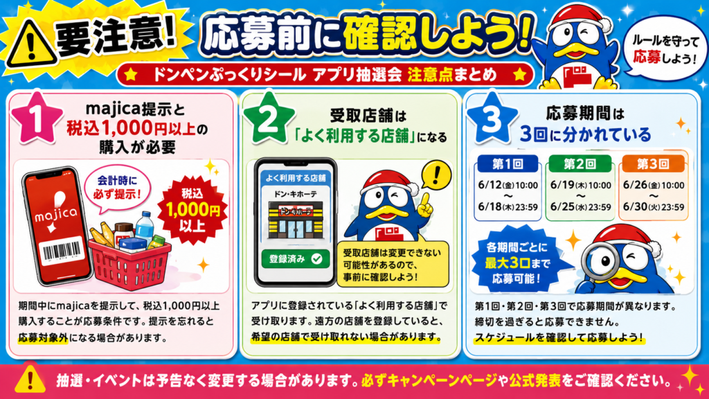 ドンペンぷっくりシールアプリ抽選会の注意点をまとめた画像。majica提示、税込1,000円以上購入、受取店舗、応募期間の確認事項を掲載。