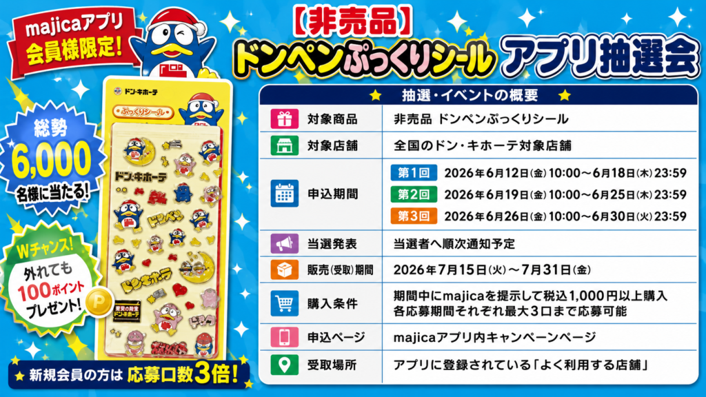 ドンペンぷっくりシールアプリ抽選会の概要をまとめた画像。対象商品、応募期間、受取期間、購入条件、受取場所を掲載。