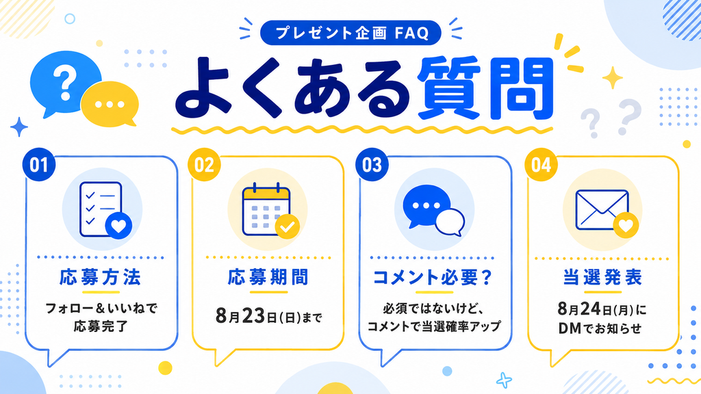 ドラえもん ボンボンドロップシールのプレゼント企画に関するよくある質問をまとめた画像。応募方法、応募期間、コメントの必要有無、当選発表について分かりやすく掲載。