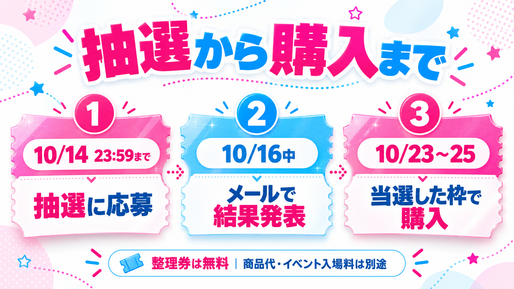 まるっとぶんぐ博のシール抽選は10月14日23時59分締切、16日結果発表、23〜25日の当選枠で購入