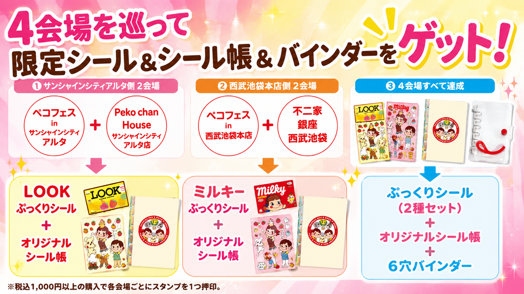 不二家ペコフェスでLOOK・ミルキーのぷっくりシールやシール帳、6穴バインダーをもらう条件
