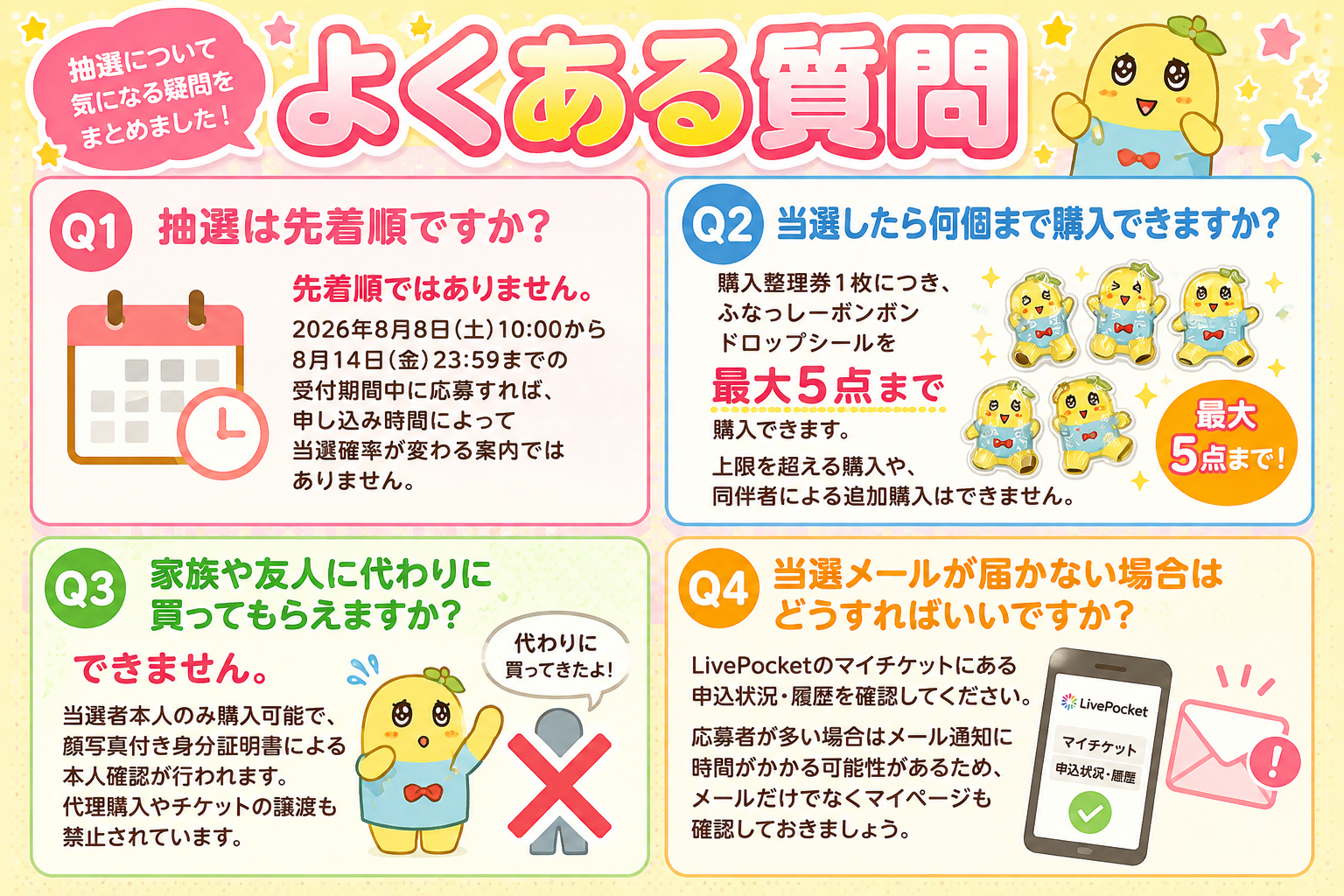 ふなっしーボンボンドロップシール抽選のよくある質問をまとめた画像。先着順ではないこと、最大5点まで購入可能、代理購入不可、当選確認方法を案内