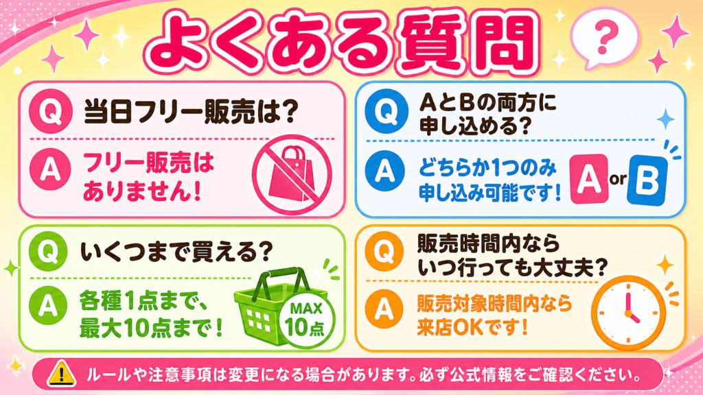 吉祥寺ロフトのボンボンドロップシール抽選販売に関するよくある質問をまとめた画像