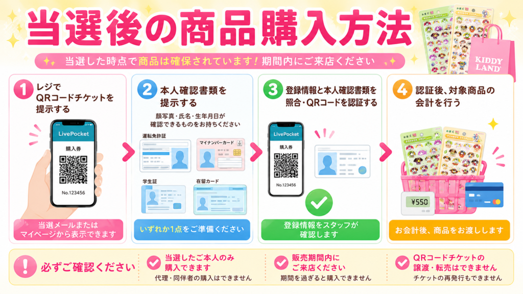キデイランド埼玉2店舗の抽選当選後にQRコードチケットと本人確認書類を提示して商品を購入する流れ