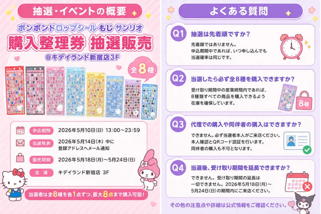 概要とよくある質問をまとめた画像