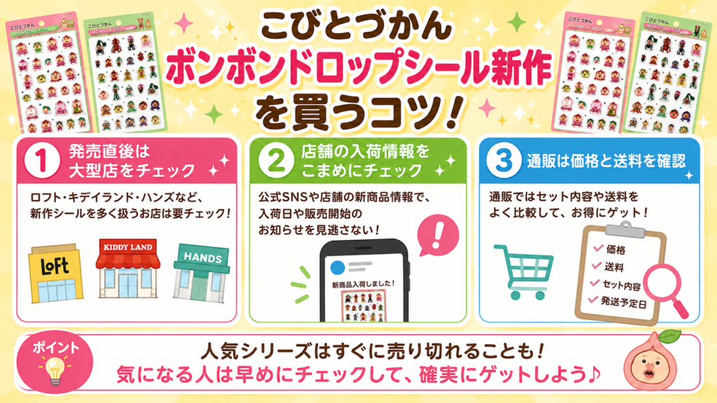 こびとづかん ボンボンドロップシール新作を買うコツを3つに分けて紹介する画像