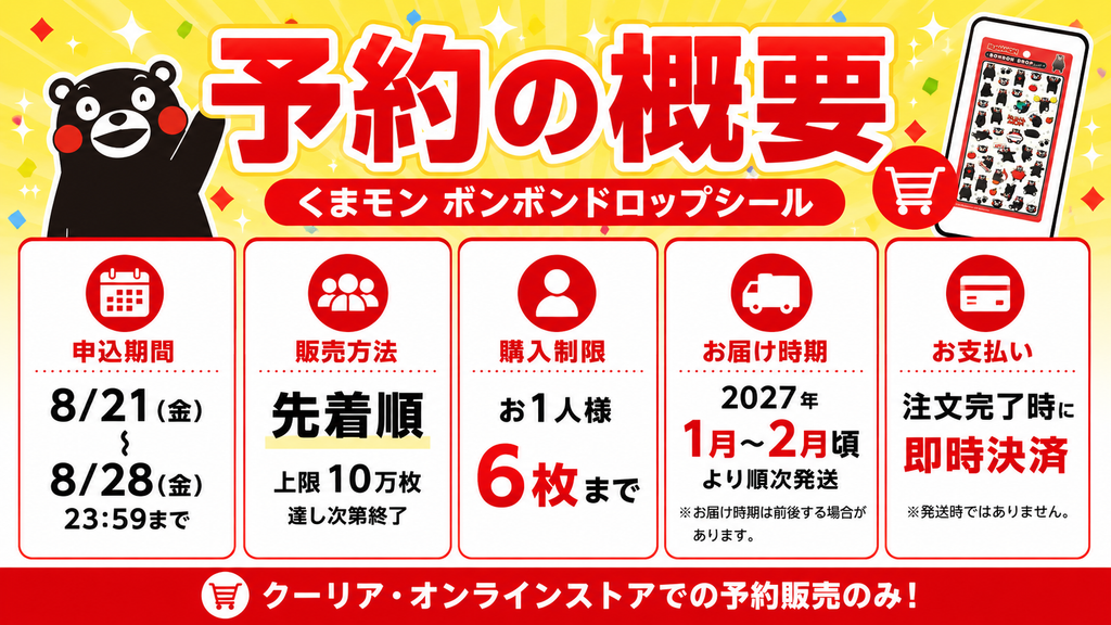 くまモンの新作ボンボンドロップシールの予約期間や先着10万枚、購入上限など予約概要をまとめた画像