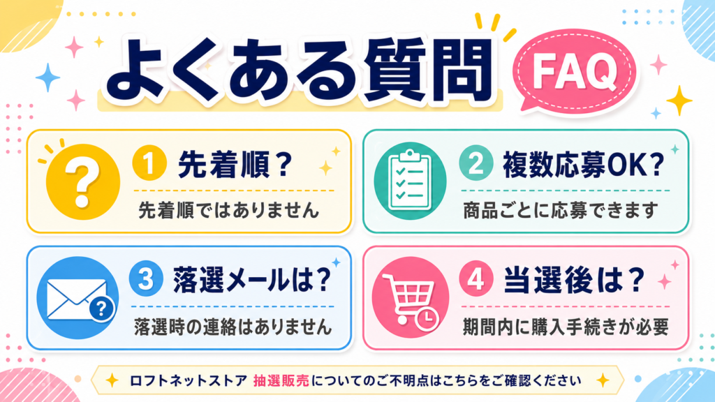 ロフトネットストアのボンボンドロップシール抽選販売に関する先着順、複数応募、落選メール、当選後の購入手続きをまとめたよくある質問画像