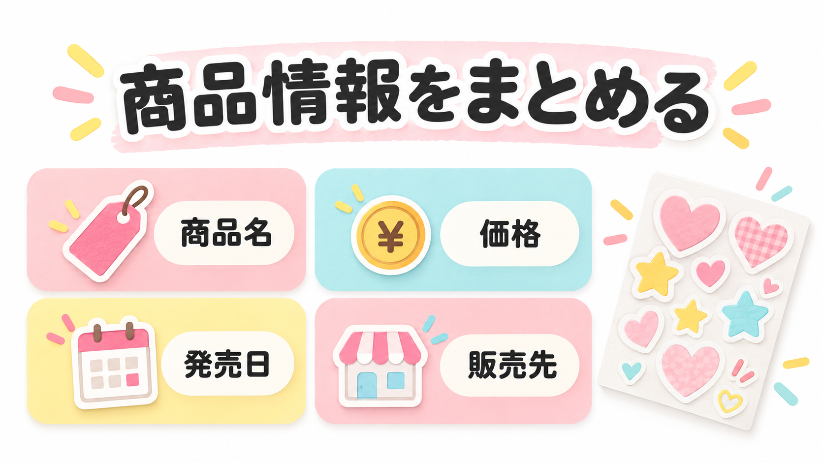 まずは「何を・いつ・どこで」をひとつにまとめるを説明するイメージ図