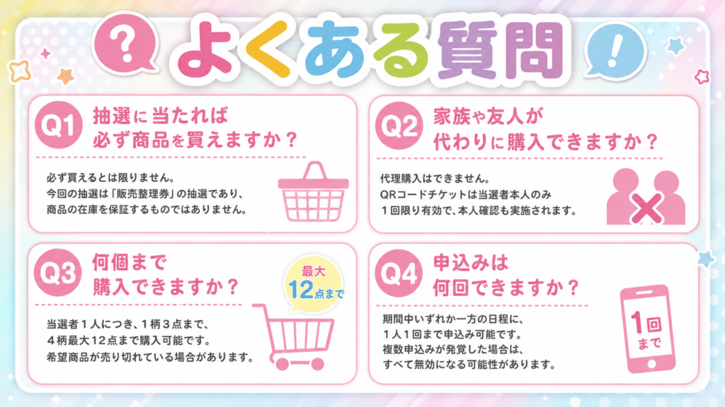 渋谷ロフトのボンボンドロップシール抽選販売に関するよくある質問をまとめたFAQ画像。購入保証、代理購入、購入上限、申込回数の注意点をポップに紹介。