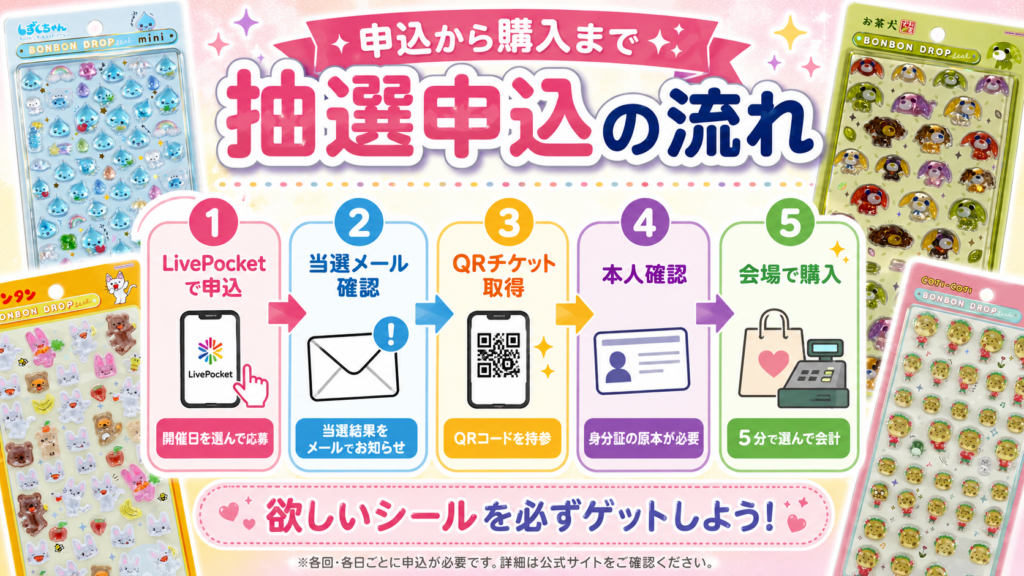 渋谷ロフト立体シール販売会の抽選申込から当選確認、QRチケット取得、本人確認、購入までの流れ