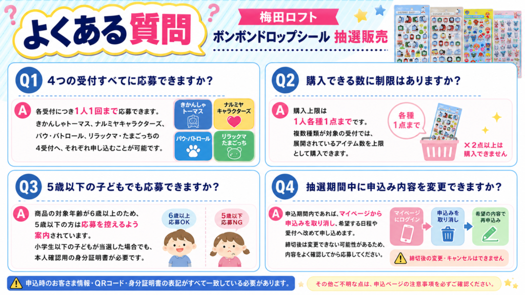 梅田ロフトのボンボンドロップシール抽選販売に関するよくある質問をまとめた画像。4つの受付への応募可否、購入制限、5歳以下の応募条件、申込み内容の変更方法をQ&A形式で掲載。